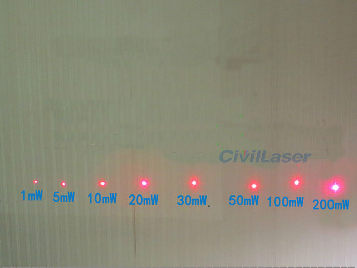 650nm 1mw-200mw Red Laser Module Dot Focusable With TTL Modulation Φ10mmx30mm